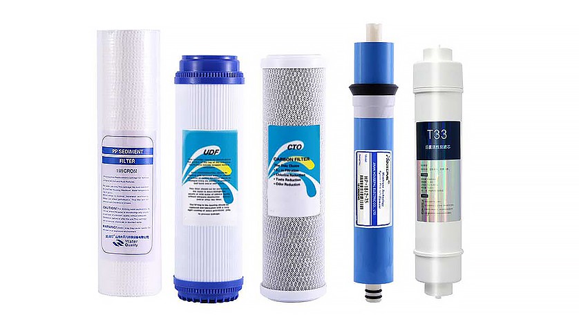 Pattern Acrylic Sheet